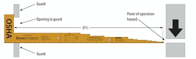 OGSS 217 OSHA Guard Safety Scale Application