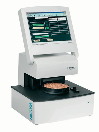 Da7200cmy 101824621