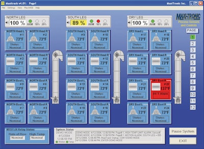 Maxitrackhazardmonitoringsystem 100029911