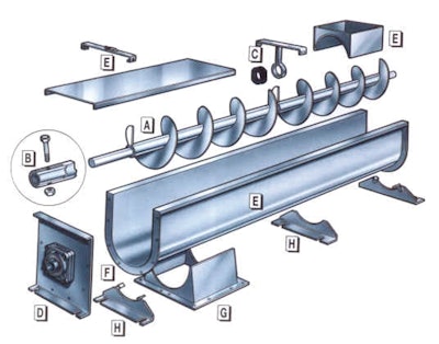 Screwconveyor 100009291