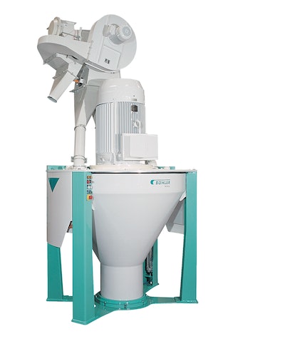 Verticalrotorhammermill 100009651