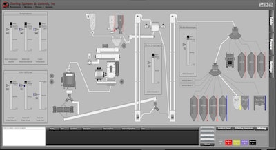 PELLET MILL PROCESS SCREEN 1
