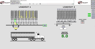 Cpm Automation Loadout Screenshot