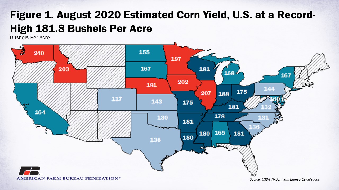 08122020 _usda_aug_yield_figure_1