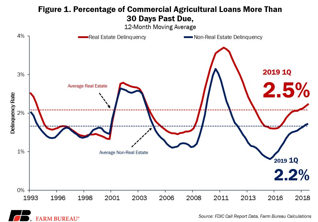 BANKRUPTCY_FIGURE_1.