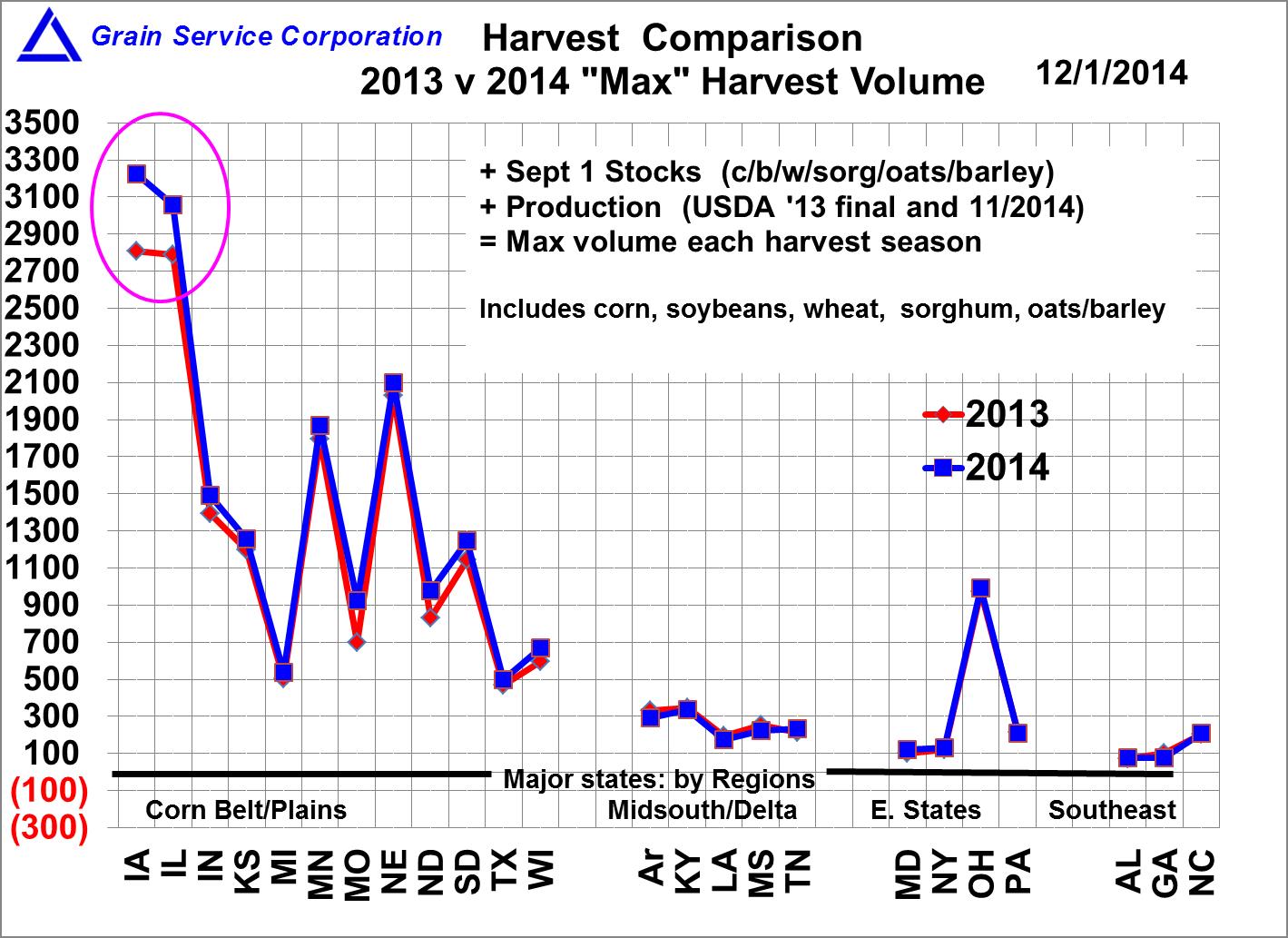 Chart_2.