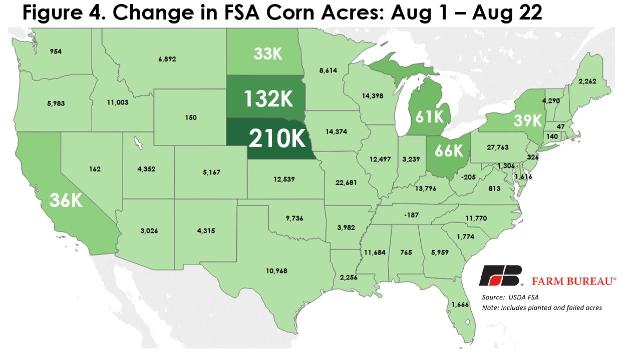 FSA_NASS_Figure4