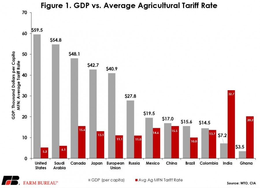 global_landcape_fig1（1）