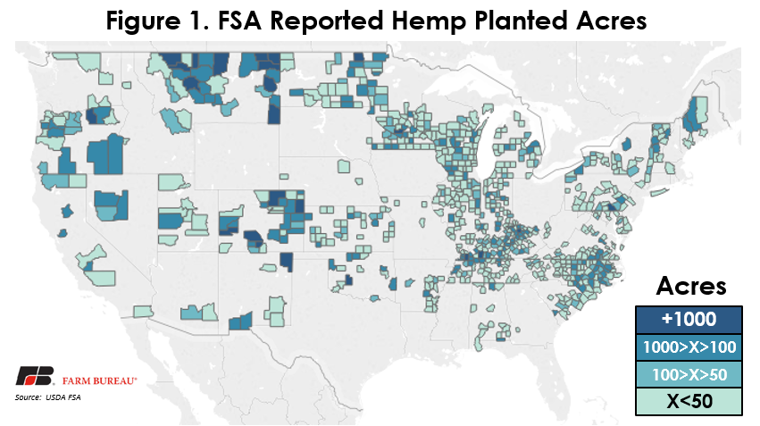 Industrial_Hemp_Rule_Figure_1