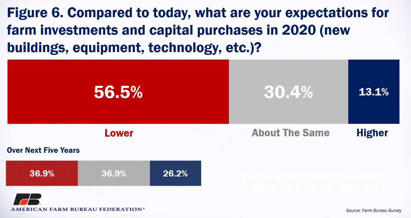 survey_fig_6.