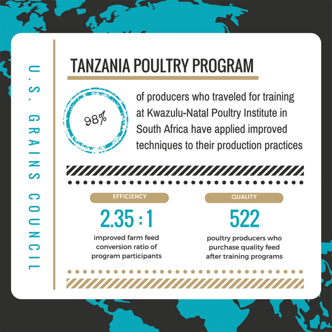 Tanzania_Infographic_ -_ORIGINAL