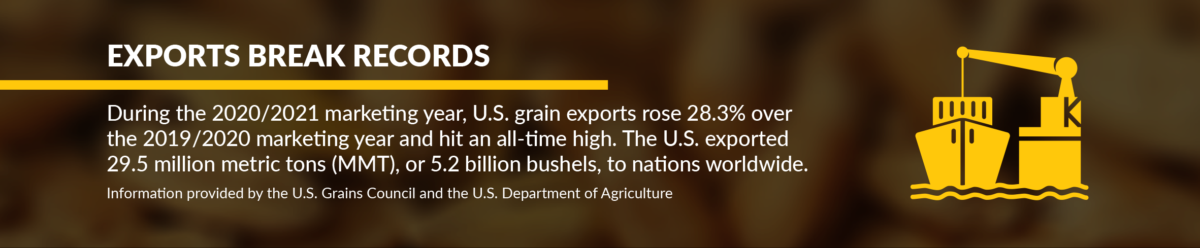 Infographic grain exports