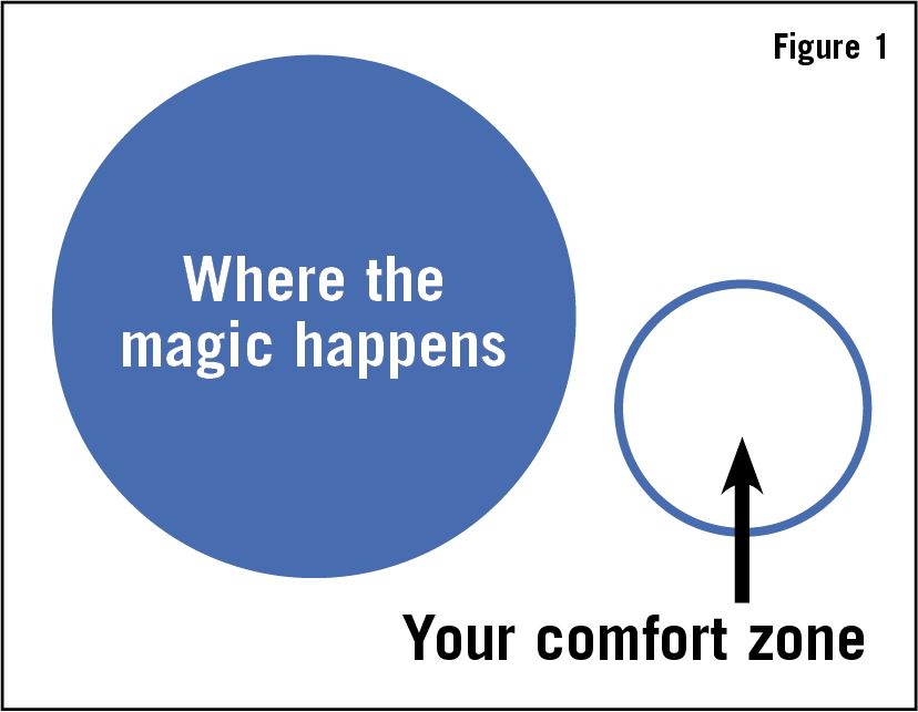 comfort_zone