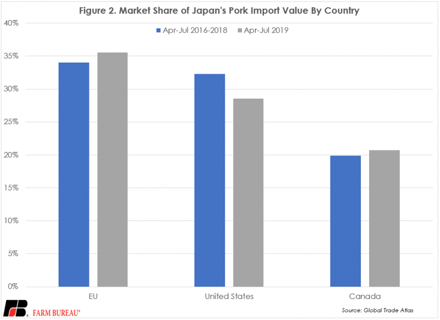 japan_fig_2